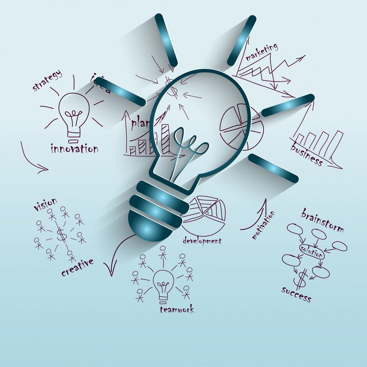 ppc Ad copywriting and creative design by ReyyyWorks – compelling ads that capture attention and drive conversions.